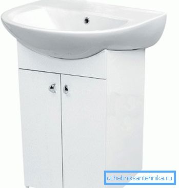 Sink utan hål under kranan med ett skåp av önskad storlek och design