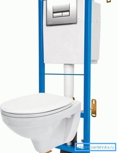 Raminstallation överför lasten till golvet Raminstallation överför lasten till golvet