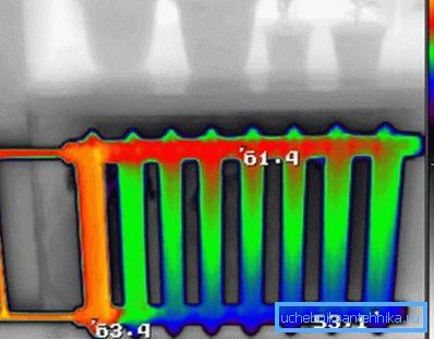 Värmefördelning i batterier med envägsanslutning