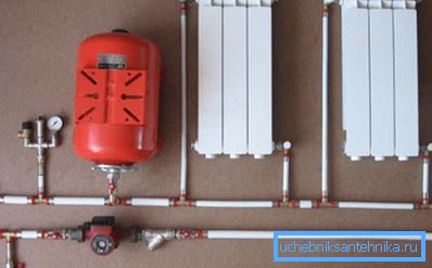 Expansionsbehållarpump och radiatorer.