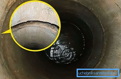 Sektion Depressurisering