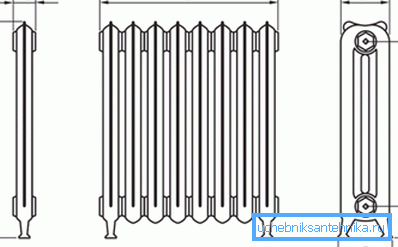 Mått av gjutjärn golv radiator.