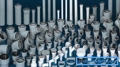 Olika fittings konfiguration