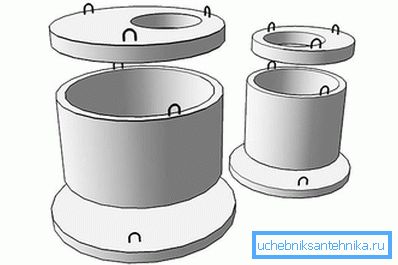 Med ringar kan du köpa botten och täcka under luckan