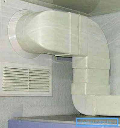 När det gäller installation är en profilkanal att föredra.