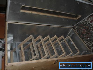 Hemlagad inkubator med ventilationssystem