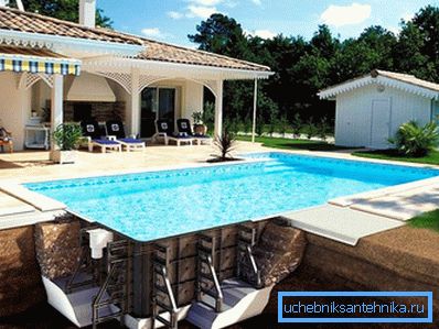 Pool layout