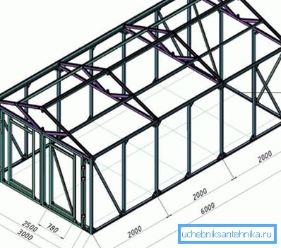Schematisk ritning av profilrörets garage