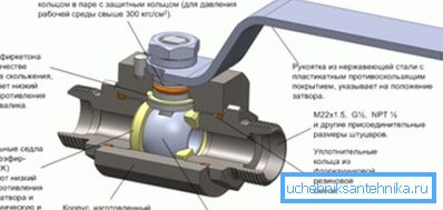 Schema för en bättre förståelse av verksamhetsprincipen. Schema för en bättre förståelse av verksamhetsprincipen.