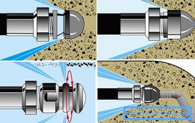System för hydrodynamisk spolning av avloppsvatten