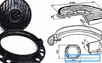 Schema och dimensioner av gjutjärnsläckan med lock