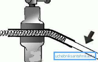 Diagram av rörböjning med fjäder inuti Diagram av rörböjning med fjäder inuti