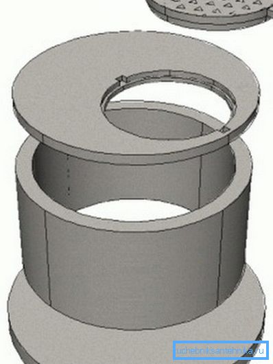 Betongbrunninstallationsschema