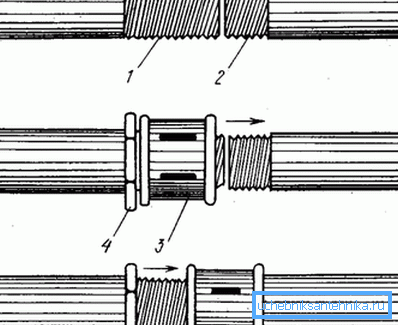 Rörinstallationsschema Rörinstallationsschema