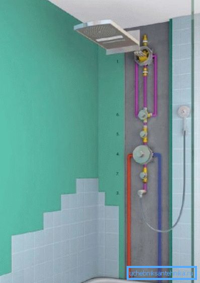 Installationsschema inbyggd mixer för duschrummet