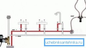 Schemat för uppvärmning av vatten för att ge i mixern Schemat för uppvärmning av vatten för att ge i mixern