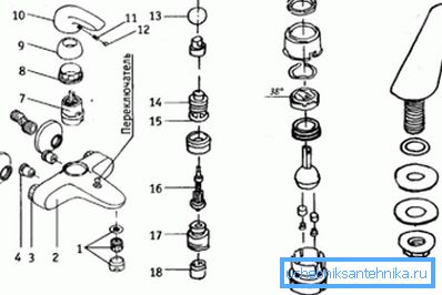 Diagram av en-spakblandare med spolbrytare vattenförsörjning från bad till dusch