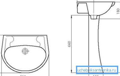 Diagram av ett hushållspapper med angivande av storlekar