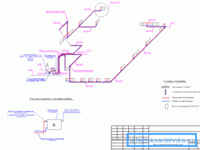 Värmesystemschema