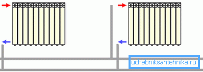 Batteri parallellt kretsschema