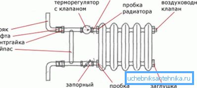 Nytt batterianslutningsdiagram Nytt batterianslutningsdiagram