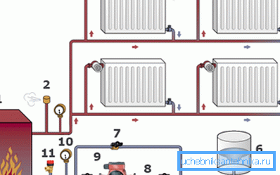 Radiatoranslutningssystem - 