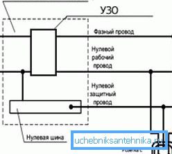 Kopplingsschema för elektriska komponenter