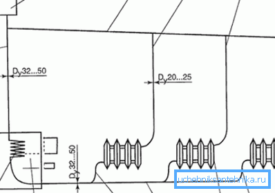 Systemanslutningsdiagram