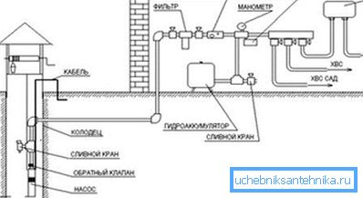 Vibrationspumpanslutningsdiagram Vibrationspumpanslutningsdiagram