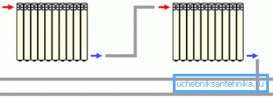 Batterianslutningsdiagram