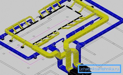 Systemet för avgasventilation av ett privat hus