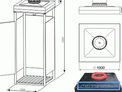 Schemat är de enklaste kabinbatterierna. Schemat är de enklaste kabinbatterierna.