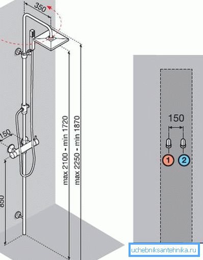 Installationsschema