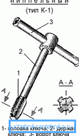 Radiatornyckeln.