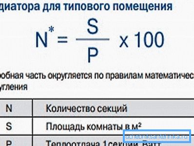 Beräkningsschema