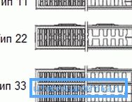Panellayout
