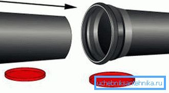 Socket monteringsschema Socket monteringsschema