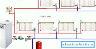 Batterianslutningsdiagram