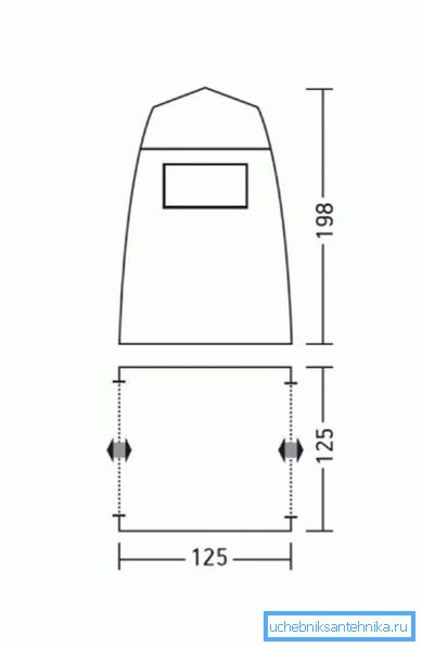 Diagram som visar de linjära dimensionerna