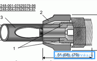Diagram av manuell trådanslutning Diagram av manuell trådanslutning