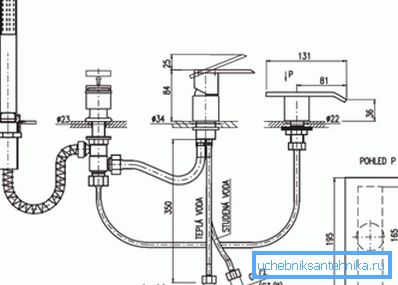 Anslutningsdiagram över tilluftsslangarna.