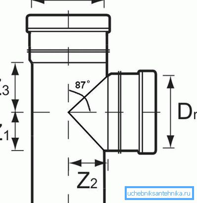 Diagram över anslutningselementet med en 87 ° kran Diagram över anslutningselementet med en 87 ° kran