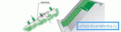 1207 Layout av geogrid