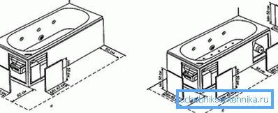 Installera en jacuzzi själv