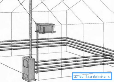 Installationsschema för värmeväxlare