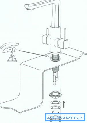 Mixer installationsschema