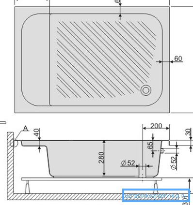 Installationsschema (alla dimensioner är i mm) Installationsschema (alla dimensioner är i mm)