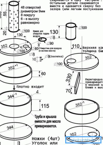 Diagram av ugnen med angivande av storleken på delar Diagram av ugnen med angivande av storleken på delar