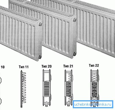 Schematisk representation av vissa typer av stålbatterier