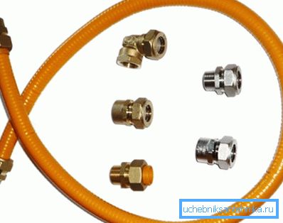 Bellows liner förenklar anslutningen av element Bellows liner förenklar anslutningen av element